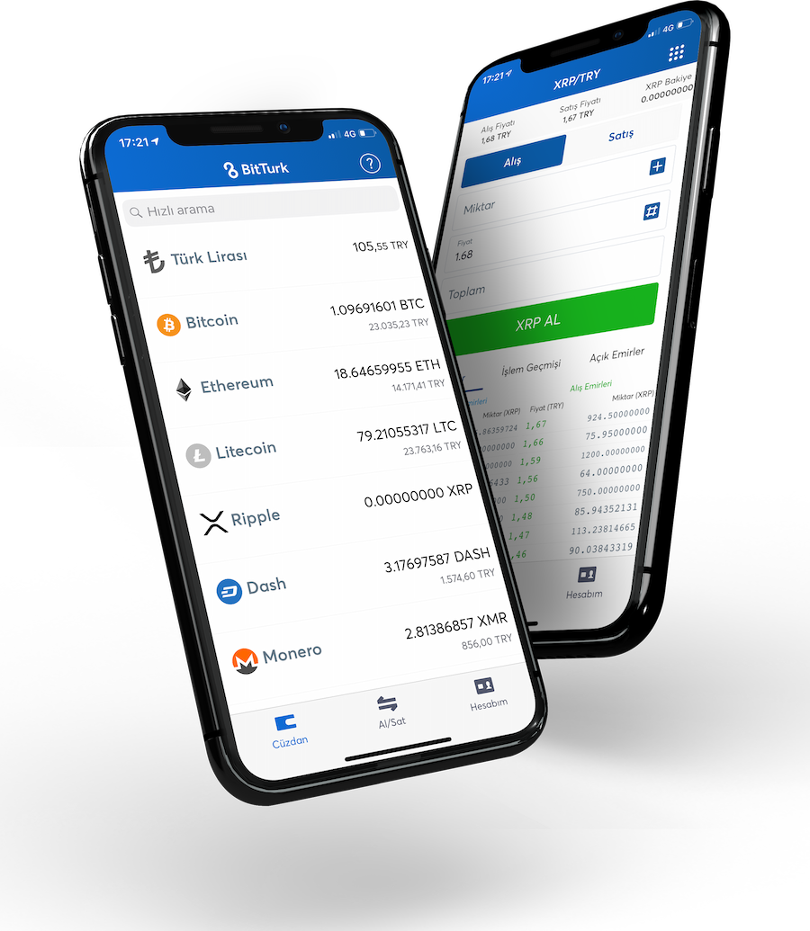 Key Features of Findev Exchange Platform